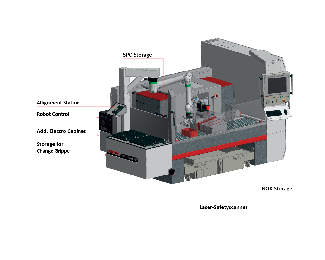 TSCHUDIN AUTOMATION Tschudin AUTOMATION